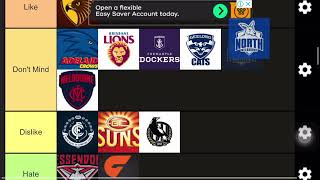 Tier list afl teams best to worst [upl. by Sinnej]