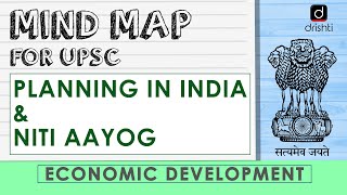 MindMaps for UPSC  Planning in India amp NITI Aayog Economics [upl. by Senalda]