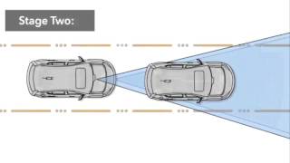 Collision Mitigation Braking System™ CMBS™ [upl. by Bindman574]