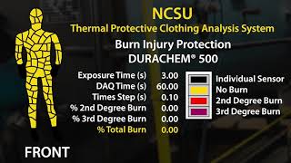 Kappler Inc DURACHEM 500 3 SECOND PYROMAN TEST [upl. by Siuol]