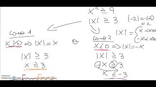 ANALISIS MATEMATICO CBC 66  Practica 1 Ejercicio 15 [upl. by Nova]