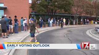 Early voting outlook as election time ends in Raleigh [upl. by Cully]