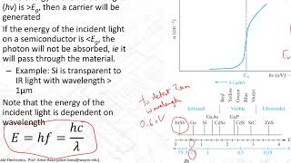 4B Recombination excess carrier concentrations due to optical simuli [upl. by Ula]