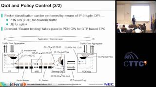 3GPP LTE Evolved Packet System amp Application to Femtos [upl. by Houser]