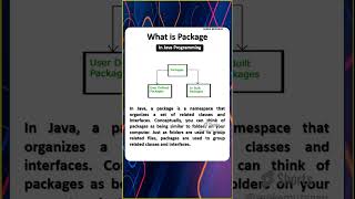 What is Package in Java Programming Tamil javapackage shorts [upl. by Alisia]