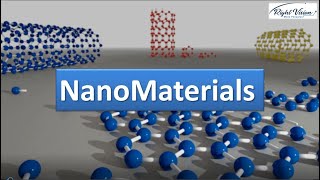 Introduction to NanoMaterials [upl. by Leaw85]