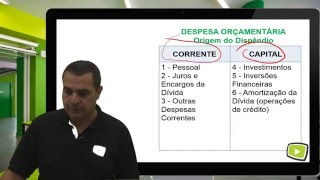 Bloco 08  Receita e Despesa orçamentária e extraorçamentária [upl. by Castillo855]