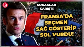 Fransada seçimleri sol ittifak kazandı Sokaklar savaş alanına döndü [upl. by Eesyak621]