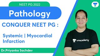 Conquer NEET PG 2022 Myocardial Infarction  Pathology  Lets crack NEET PG  DrPriyanka Sachdev [upl. by Nylrahs708]