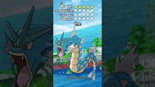 Whats the BEST POKEMON Objectively kinda RATE EM ALL Ep 130 Gyarados rateemall pokemon [upl. by Aelhsa851]