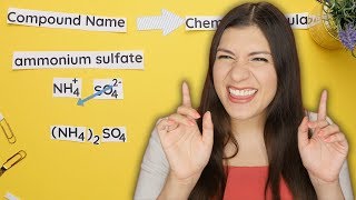 Naming Compounds with Polyatomic Ions [upl. by Anitram]