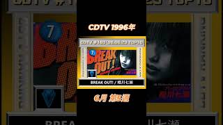 CDTV 1996年 6月 第5週 TOP10 shorts jpop jpopメドレー [upl. by Azilem155]