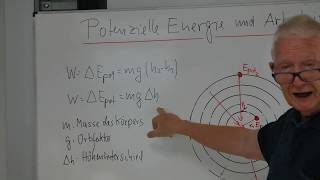 Die potenzielle Energie und Arbeit im Gravitationsfeld Physik [upl. by Goat]