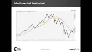 Technische Analyse – der Chart sagt alles  Webinar 13 [upl. by Reemas98]