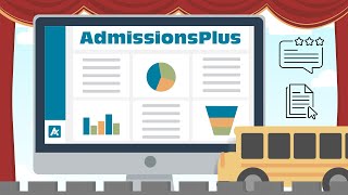 AdmissionsPlus for PK12 Schools  Rediker Software [upl. by Ebert]