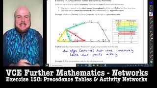 Further Maths Networks  Activity Networks Ex 15C Part 1 [upl. by Sari893]