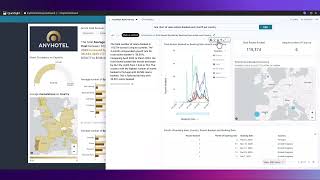 Hospitality Demo Amazon Q in QuickSight [upl. by Lulu357]