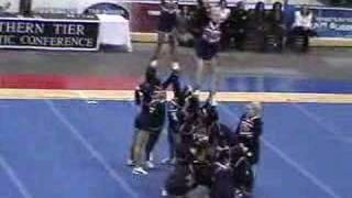 2008 BHS VARSITY BASKETBALL CHEERLEADING STAC COMPETITION [upl. by Januisz]