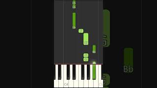 Motion City Soundtrack Everything Is Alright Piano Tutorial shorts short shortvideo shortsvideo [upl. by Maise]