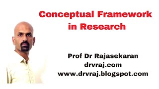 Conceptual Framework in Research [upl. by Ainegul]