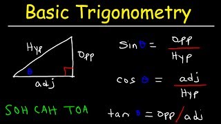 Trigonometry For Beginners [upl. by Toiboid896]