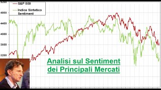 Analisi di Sentiment sui principali Mercati 10nov24 [upl. by Leesa]