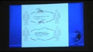 Dr Shyam Sundar  Treatment of Visceral Leishmaniasis in Indian Subcontinent [upl. by Aneliram157]