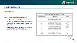 Curso Especializado para Proyectistas Luminarias LED [upl. by Nauqahs]