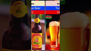 Discover Africas BEST Local Beer Brands [upl. by Seka363]