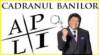 CADRANUL BANILOR  ROBERT KIYOSAKI  EDUCATIE FINANCIARA [upl. by Menedez]