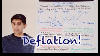 Y1 27 Deflation  Causes and Consequences Deflation can be Deadly [upl. by Behn241]