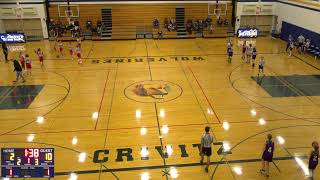 Crivitz Youth Girls Basketball Tournament [upl. by Inirt]