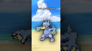 Psyduck is Consistant but Golduck  Pokemon Gen 5 Sprite Review [upl. by Lokin225]