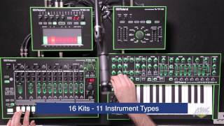 Roland Aira TR8 Rhythm Performer  Roland Aira TR8 [upl. by Volnak]