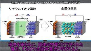 電池には液体？固体？（ゆっくり化学解説番外地4） [upl. by Aldric]