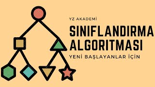 SINIFLANDIRMA CLASSIFICATION NEDİR  MAKİNE ÖĞRENMESİNE GİRİŞ DERS  3 [upl. by Alik]