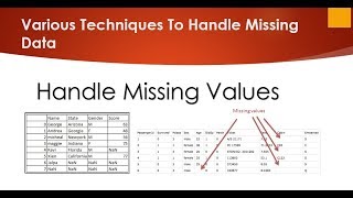 Handling Missing Data Easily Explained Machine Learning [upl. by Uranie]