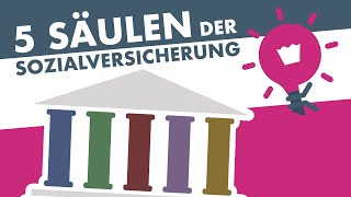 5 SÄULEN DER SOZIALVERSICHERUNG einfach erklärt [upl. by Tiram]