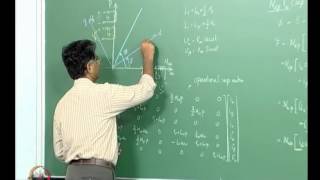 Mod01 Lec27 The Arbitrary Reference Frame [upl. by Llertal]