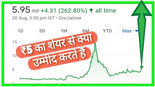 ₹5 का शेयर से क्या उम्मीद करते हैं stock market ka knowledge [upl. by Elbam]