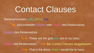 Contact Clauses [upl. by Iliram856]