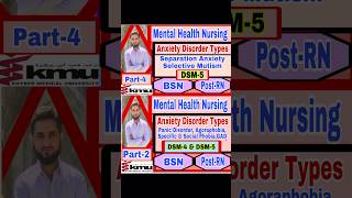 Anxiety Disorder TypesDSM5 gbsnlectures postrnlectures MHN hindinursinglectures [upl. by Crisey]