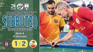 SC Labronico vs SC Sombrero Serie A  Campionato Nazionale a squadre di Subbuteo Tradizionale 2024 [upl. by Nivlac508]