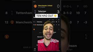 TEN HAG OUT Manchester United 03 Tottenham Hotspur [upl. by Niltac]