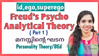 Psycho Analytical Theory  Part 1Personality TheorySigmund Freud [upl. by Schroer]