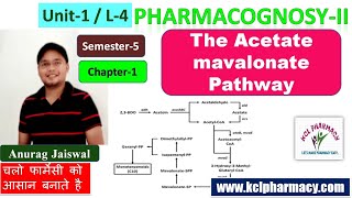 Acetate Mevalonate Pathway  Biosynthesis of Terpenoids Steroids L4 Unit  Sem5 PharmacognosyII [upl. by Sand]