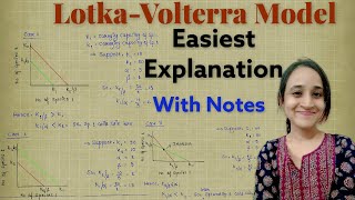 LotkaVolterra Model  Readymade notes for exam  Easiest explanation  Ecology lecture [upl. by Eenat]