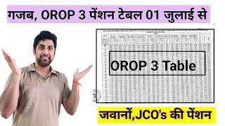 गज़ब OROP 3 पेंशन टेबल 1 जुलाई से जवानोंजेसीओ की पेंशन बढ़ोतरी pension arrear orop2 [upl. by Lomasi752]