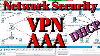 CCNA Bangla Tutorial13  Network Security Tools Explained  VPNs Remote Access  AAA framework [upl. by Burny]