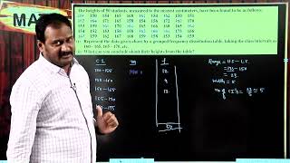 CBSE Grade 9 Ch 14 statistics 2 part 2 [upl. by Ytsud]